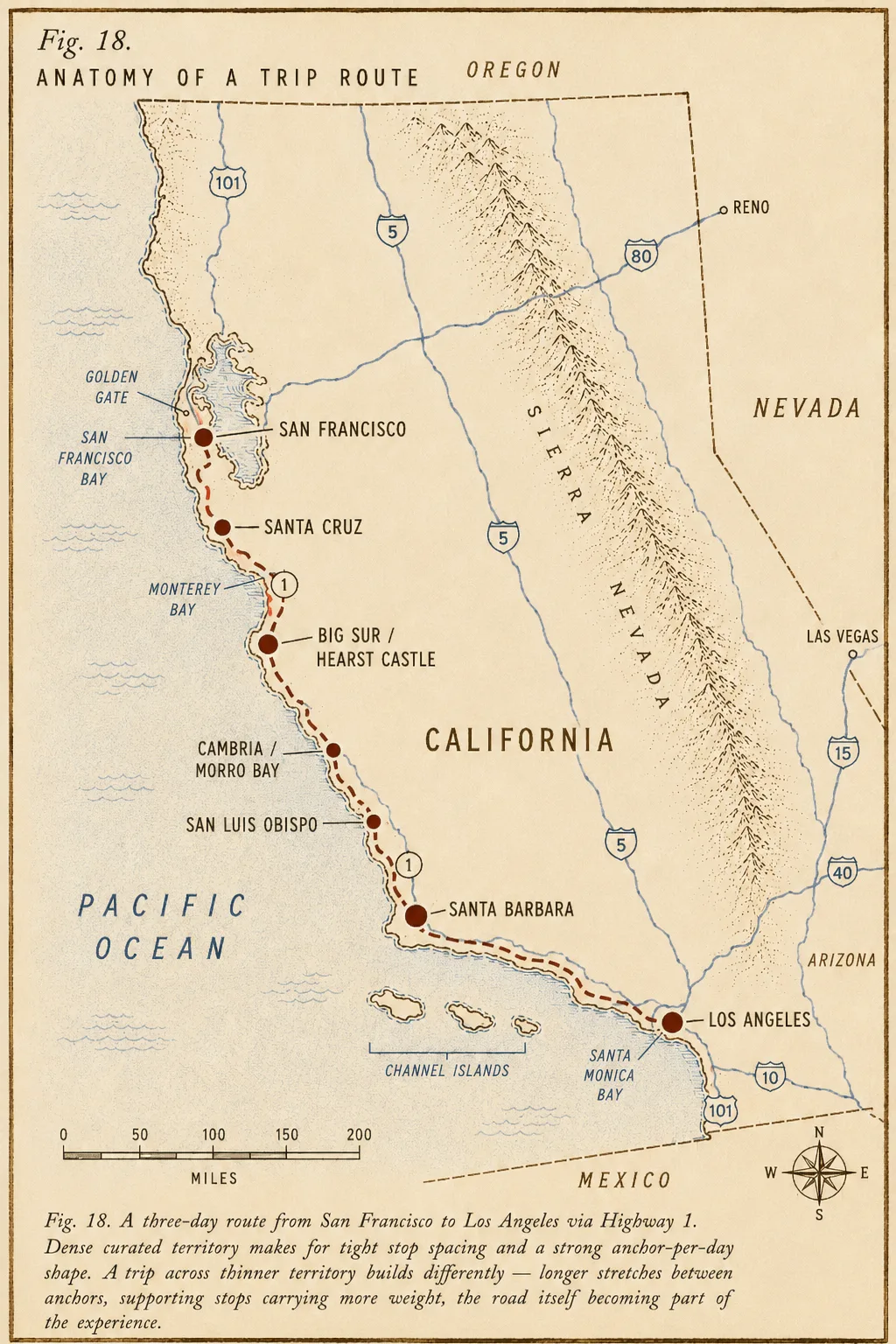 Fig. 18: A line-art atlas map of California with parts of Oregon, Nevada, and Arizona at the edges. A dashed rust route runs San Francisco to Los Angeles via Highway 1 with stops marked at Point Reyes, Santa Cruz, Big Sur / Hearst Castle, Cambria / Morro Bay, Santa Barbara.